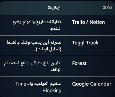 صورة توديحية