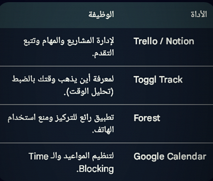 صورة توديحية