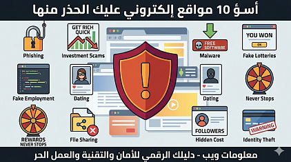 أسوأ 10 مواقع إلكترونية عليك الحذر منها: دليل شامل لحماية بياناتك وأموالك في عصر الرقمية